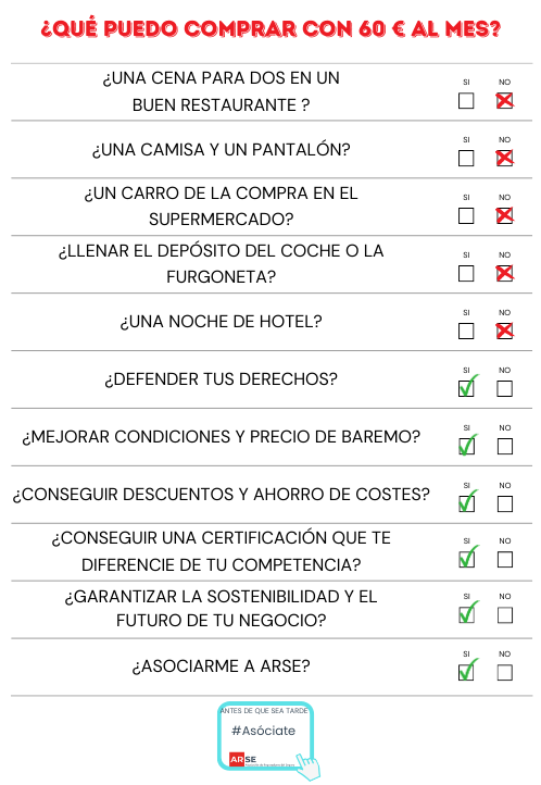 Comparativa Servicios Comparativa precio de asociarse con la vida cotidiana. Estos son nuestros Servicios